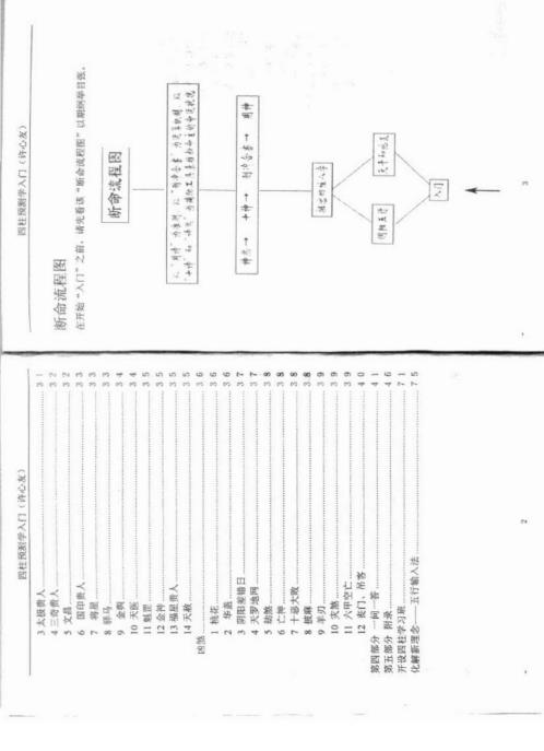 [下载][四柱预测学入门]许心友.pdf