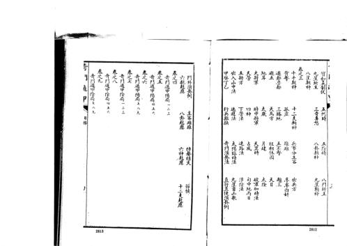 [下载][奇门遁甲大全]一_古本_诸葛武侯.pdf