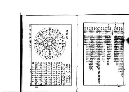 [下载][奇门遁甲大全]三_古本_诸葛武侯.pdf