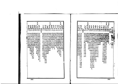 [下载][奇门遁甲大全]三_古本_诸葛武侯.pdf