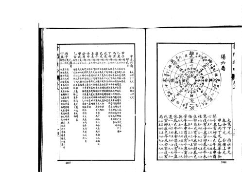 [下载][奇门遁甲大全]三_古本_诸葛武侯.pdf