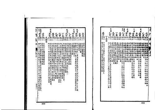 [下载][奇门遁甲大全]四_古本_诸葛武侯.pdf