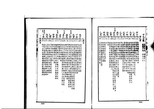 [下载][奇门遁甲大全]四_古本_诸葛武侯.pdf