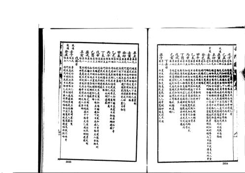 [下载][奇门遁甲大全]四_古本_诸葛武侯.pdf