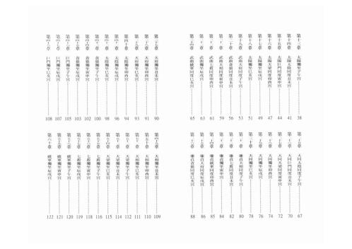 [下载][紫微斗数看偏财横财运程]谢天诠.pdf