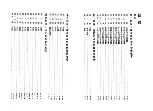 [下载][解看凶灾劫难自杀]谢天诠.pdf