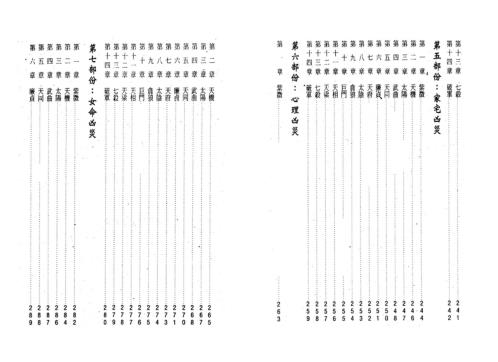 [下载][解看凶灾劫难自杀]谢天诠.pdf