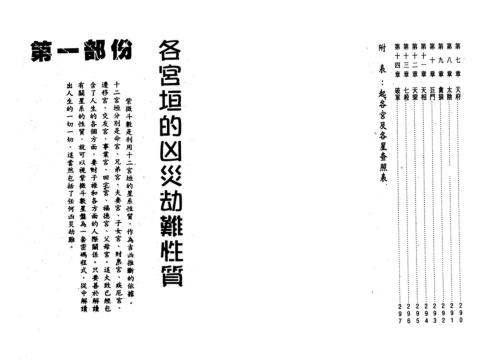 [下载][解看凶灾劫难自杀]谢天诠.pdf