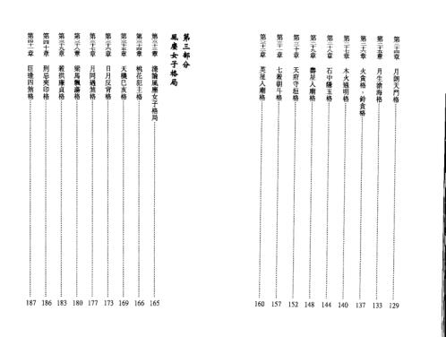 [下载][紫微斗数看女强人及风尘女子]谢天诠.pdf