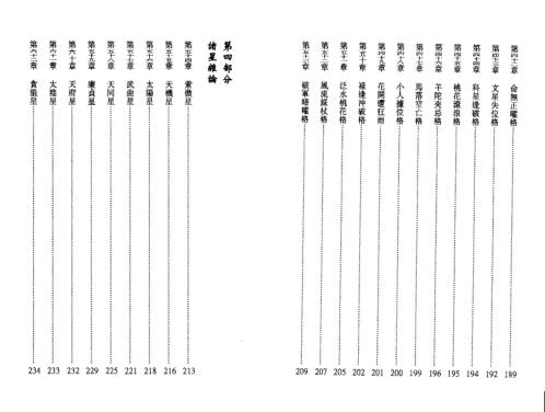 [下载][紫微斗数看女强人及风尘女子]谢天诠.pdf