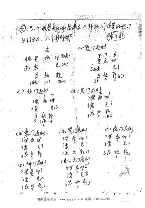 [下载][赵氏八宅面授笔记]赵氏.pdf