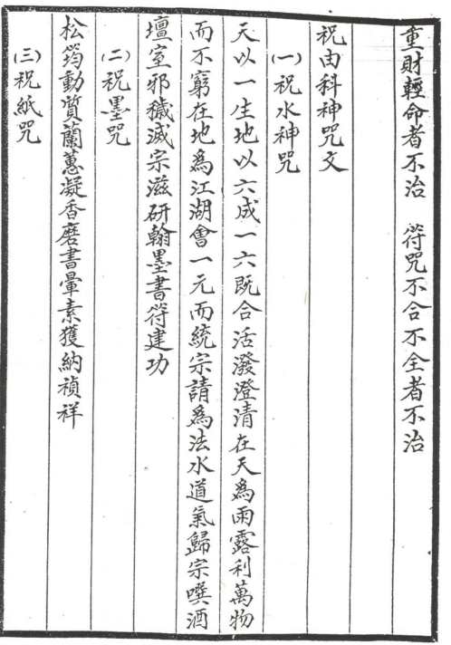 [下载][轩辕碑记医学祝由十三科]古本.pdf