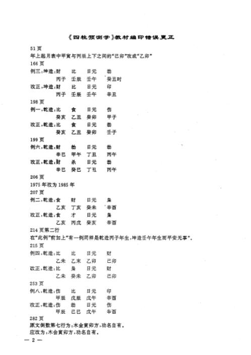 [下载][四柱答疑]邵伟华.pdf