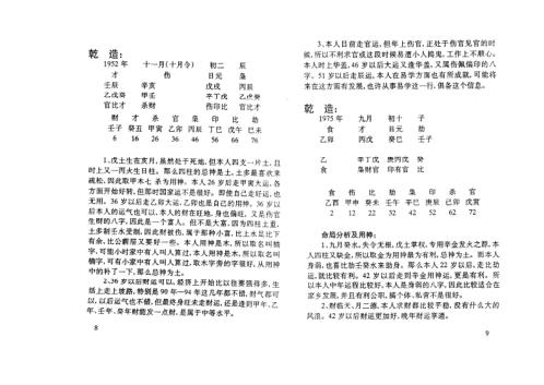 [下载][四柱预测例题解]邵伟华.pdf