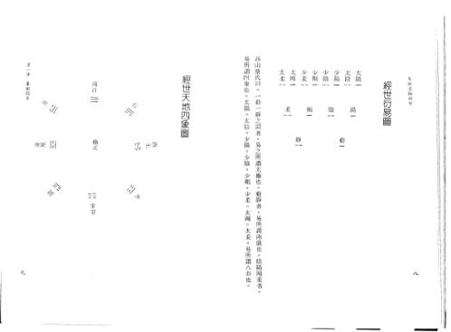 [下载][易经皇极经世秘本]邵雍.pdf