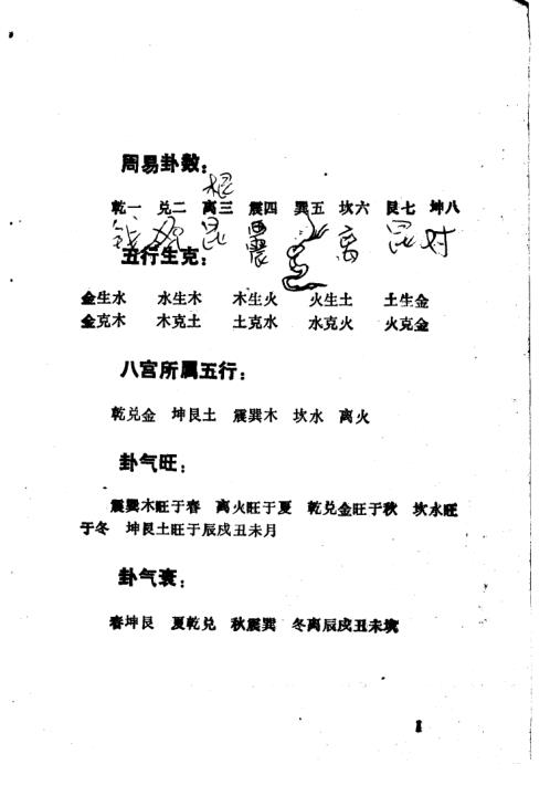 [下载][康节说易]梅花心易秘诀_邵雍/陈明.pdf