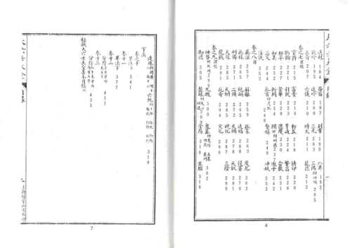 [下载][大六壬大全]古本_郭御青.pdf