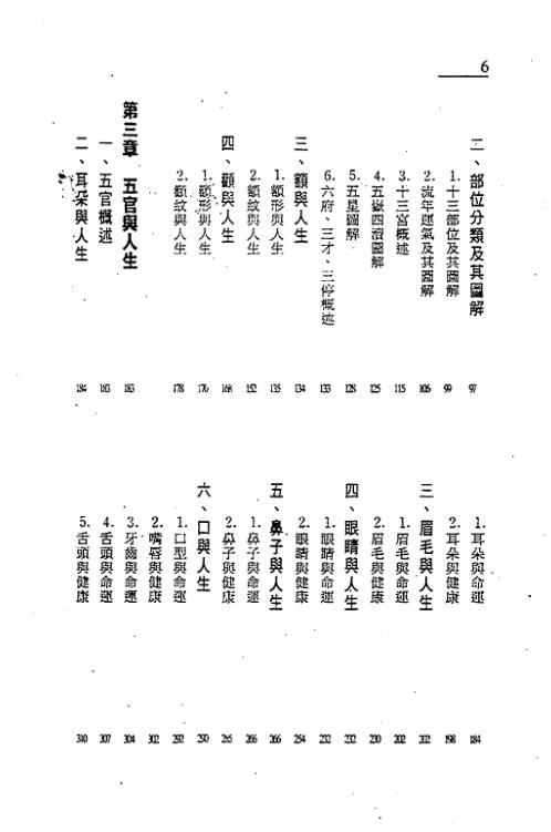 [下载][神相真传]上_陈建武.pdf