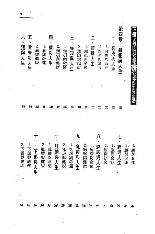 [下载][神相真传]上_陈建武.pdf