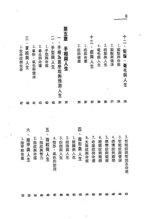 [下载][神相真传]上_陈建武.pdf