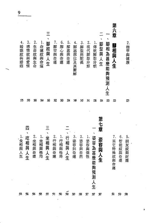 [下载][神相真传]上_陈建武.pdf