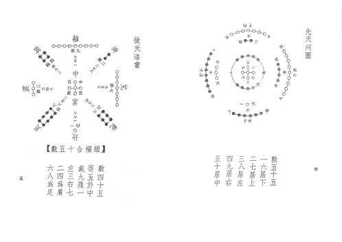 [下载][飞星紫微斗数]顾祥弘.pdf