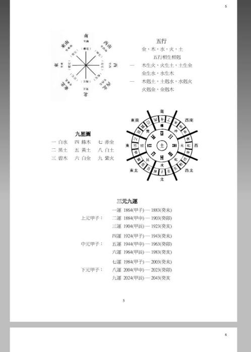 [下载][风水命理]命理地理杂谈_苏民峰.pdf