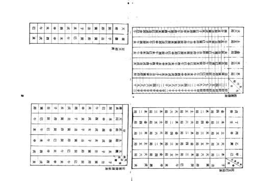 [下载][飞星紫微斗数]命身12宫详解.pdf