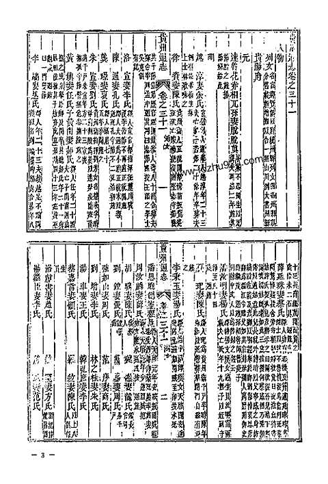 [下载](地方志集成)贵州编_5.pdf 