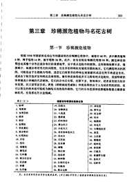 [下载](福建省志)生物志_二.pdf 