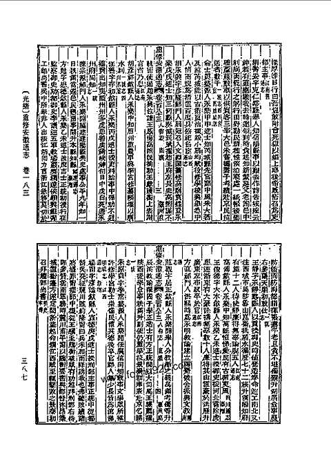 [下载](光绪重修安徽通志)卷一八三至卷二二三.pdf 