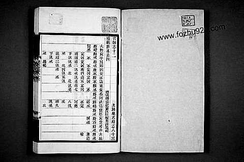 [下载](光绪顺天府志)四十.pdf 