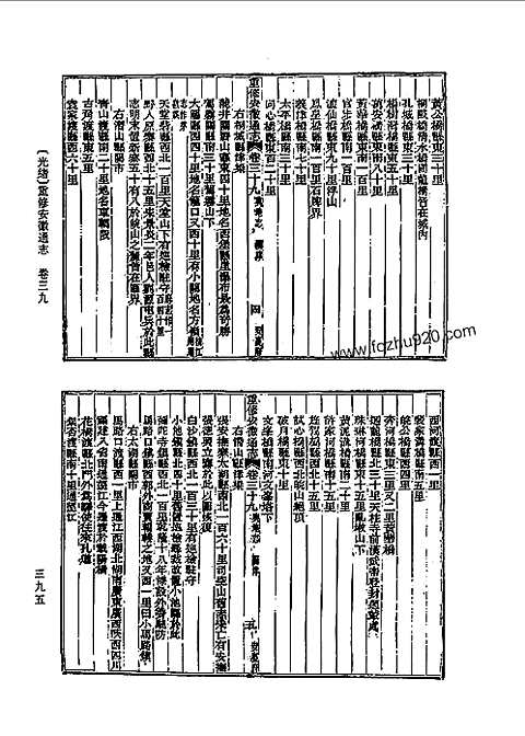 [下载](光绪重修安徽通志)卷三十九至卷八十一.pdf 