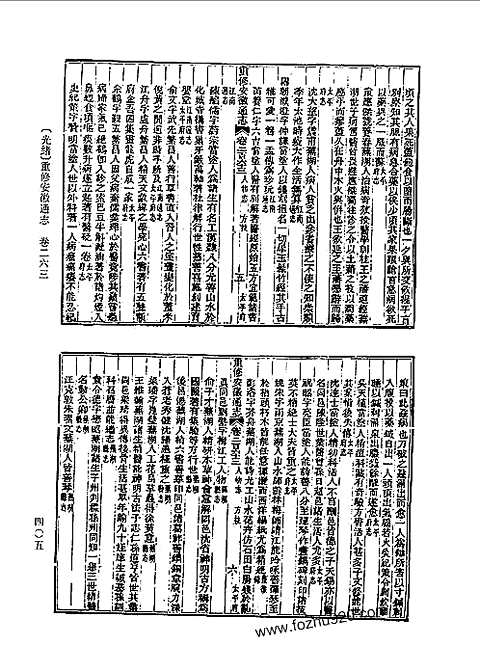 [下载](光绪重修安徽通志)卷二六三至卷二九四.pdf 