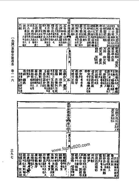 [下载](光绪重修安徽通志)卷一一六至卷一四九.pdf 