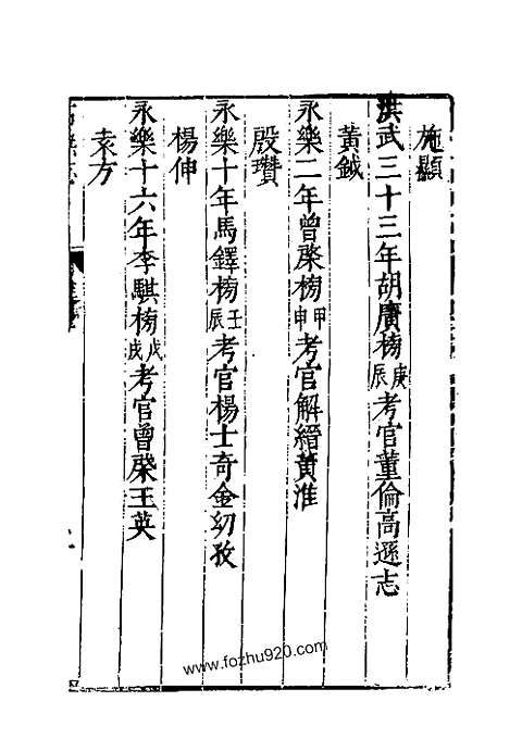 [下载](常熟文献志)卷六至卷九.pdf 