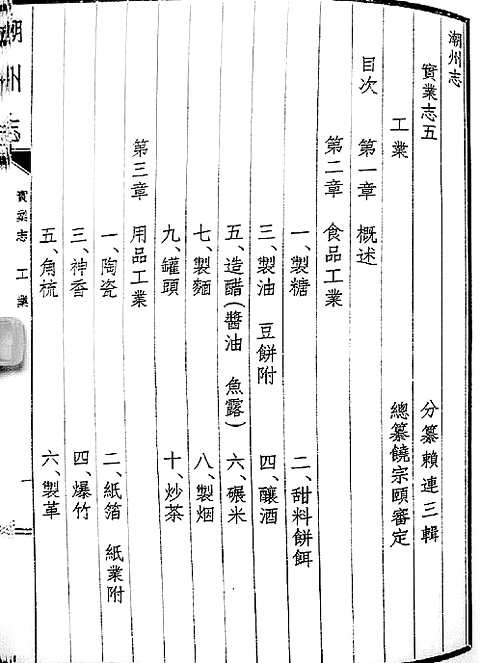 [下载](潮州志)第七册_工业志.pdf 