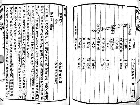 [下载](潮州志)第七册_工业志.pdf 