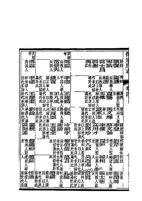 [下载](保定府志)第四_五卷》.pdf 