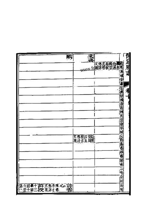 [下载](保定府志)第十_十一卷》.pdf 