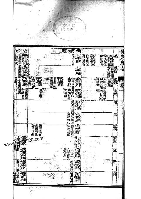 [下载](保定府志)第一_三卷》.pdf 