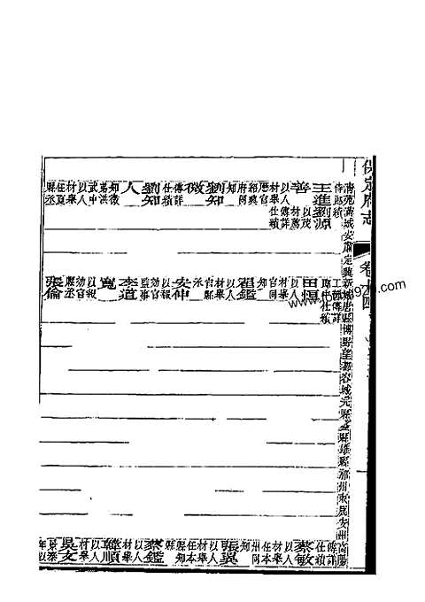 [下载](保定府志)第十四_十六卷》.pdf 