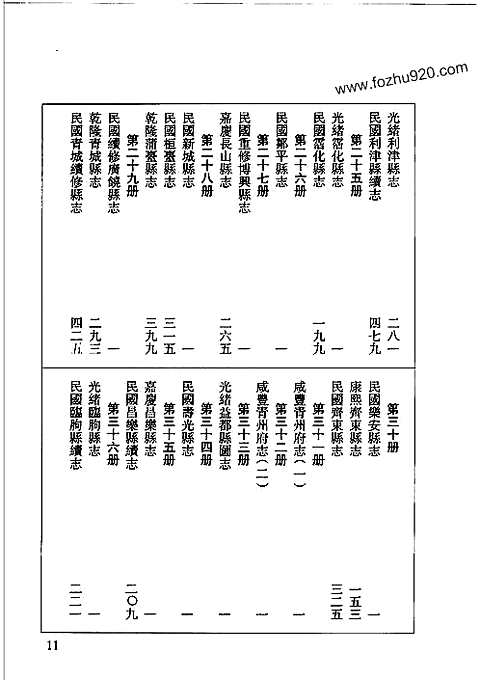 [下载](道光济南府志)一_地方志-山东府县志-一.pdf 