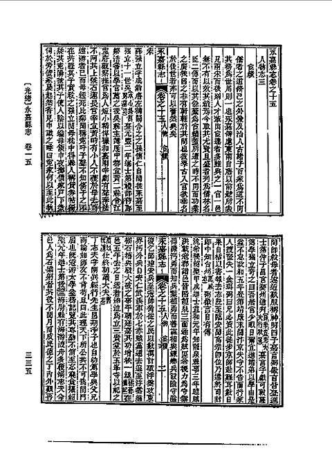 [下载](光绪永嘉县志)二.pdf 