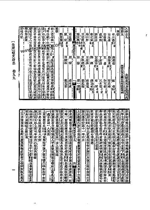 [下载](光绪顺天府志)卷九十九至卷一百十六.pdf 