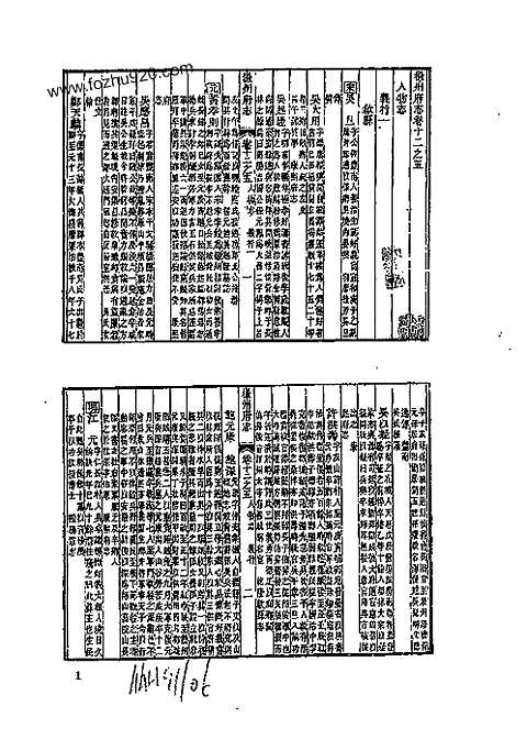 [下载](道光徽州府志)三_徽州府志辨证-徽志补正.pdf 