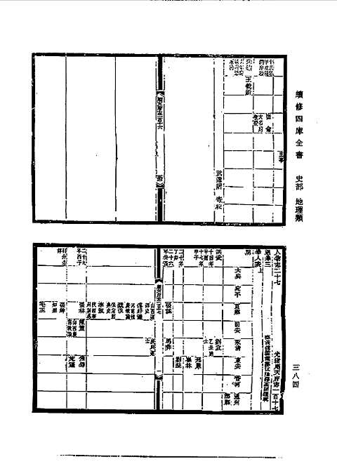 [下载](光绪顺天府志)卷一百十七至卷一百三十.pdf 