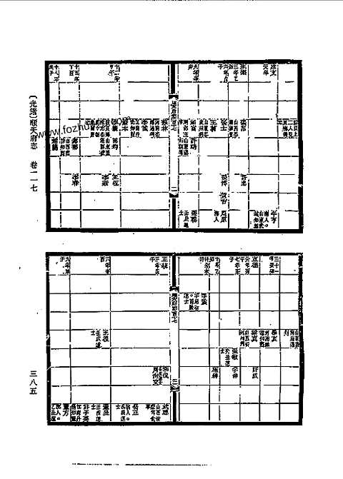 [下载](光绪顺天府志)卷一百十七至卷一百三十.pdf 