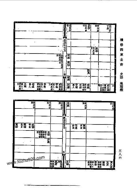 [下载](光绪顺天府志)卷一百十七至卷一百三十.pdf 