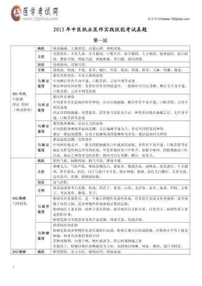 [下载][中医执业医师操作真题]超完整-医学考试网.pdf